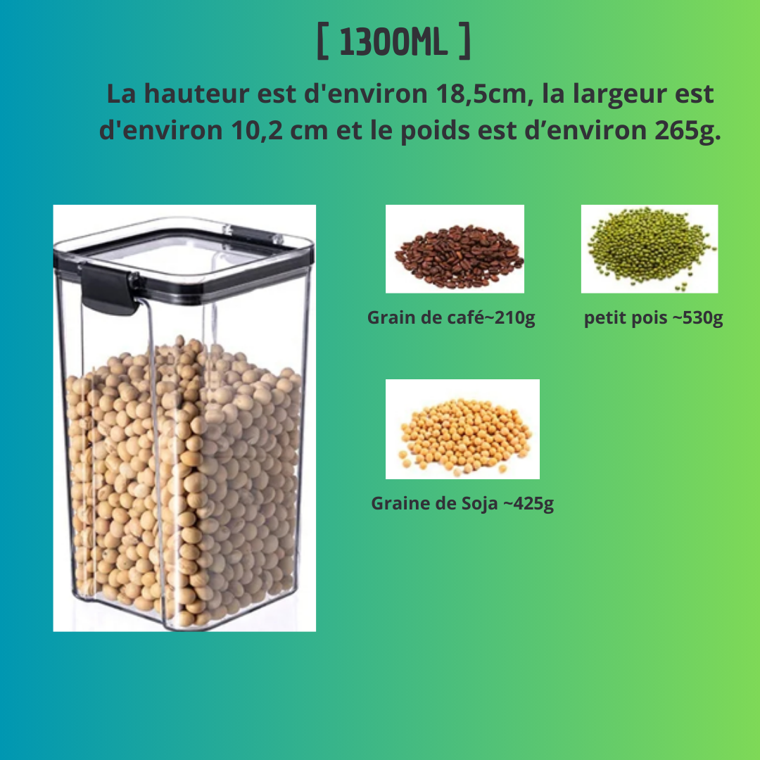 Boite alimentaire