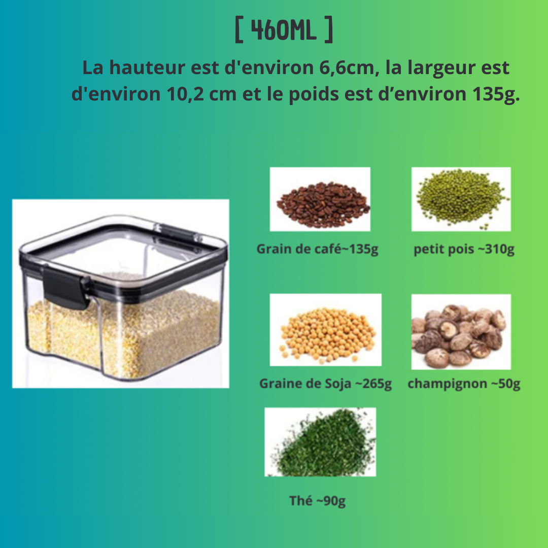 Boite alimentaire