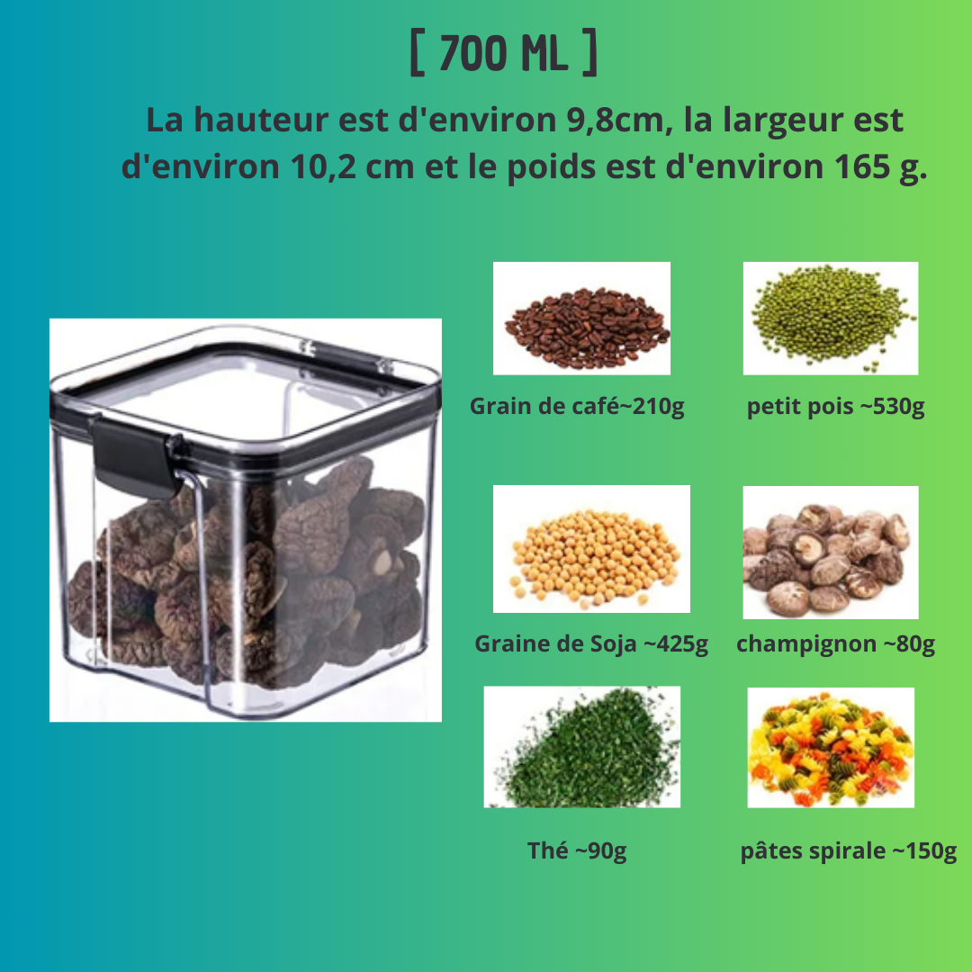 Boite alimentaire