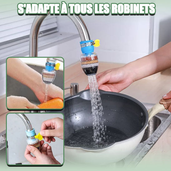 Filtre à Eau